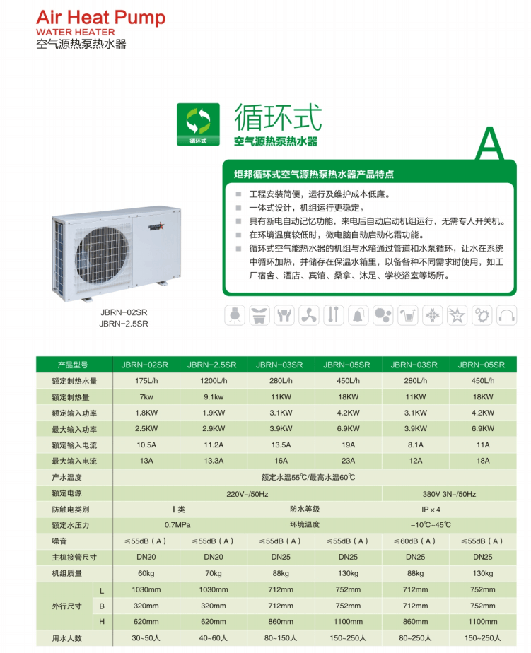 炬邦空气能热水器参数