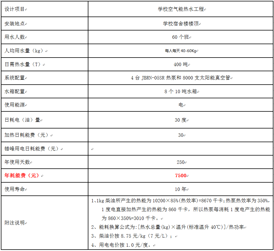 学校太阳能+空气能热水工程